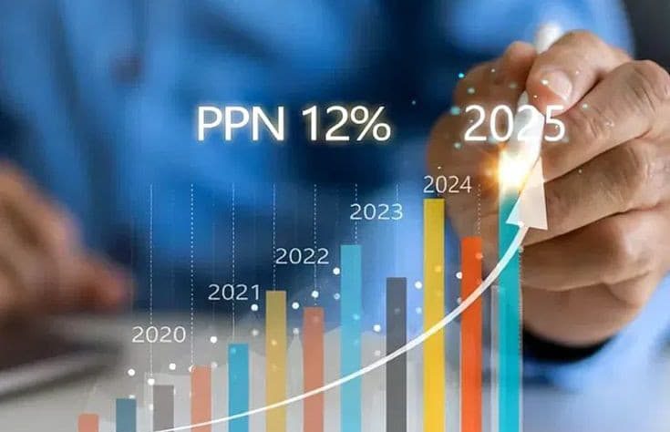 PPN 12% Resmi Berlaku! Ini 5 Strategi 'Cerdas' UMKM Jakarta Selamatkan Omzet Agustus 2026